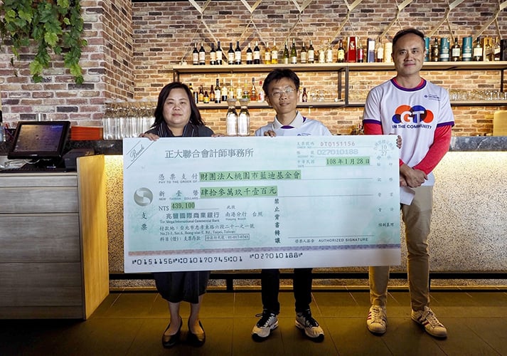 New Image gallery 2019 Block