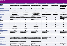 rich text with download pdf