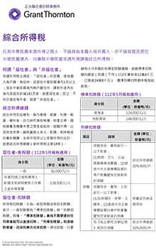 綜合所得稅