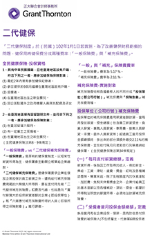 二代健保