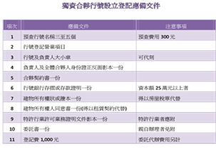 rich text with download pdf