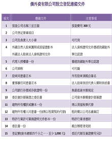 rich text with download pdf