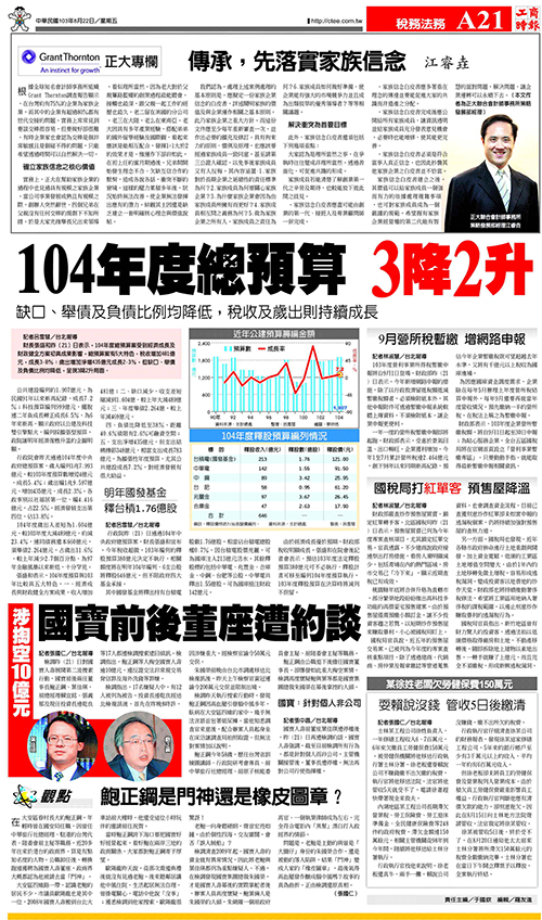 2014-08-22 news 2014-08-22 news