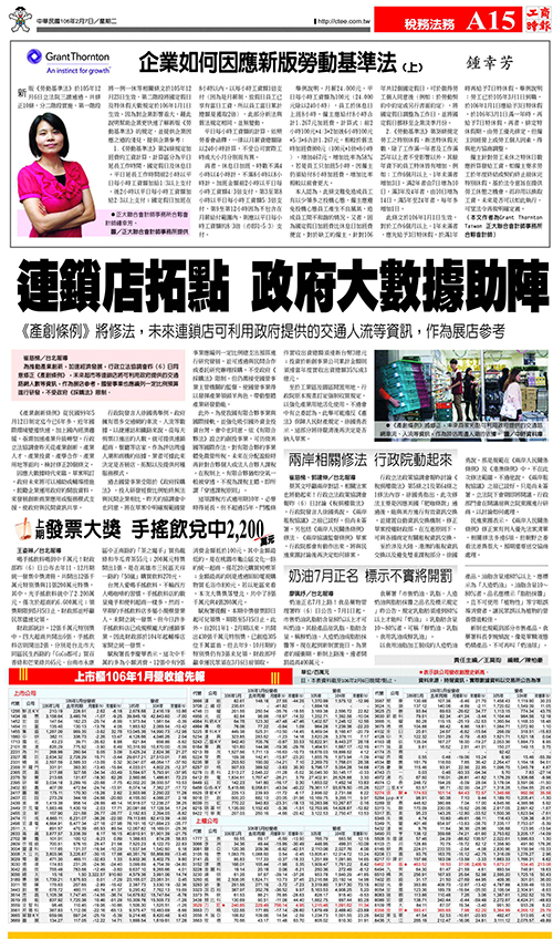 news 20170207